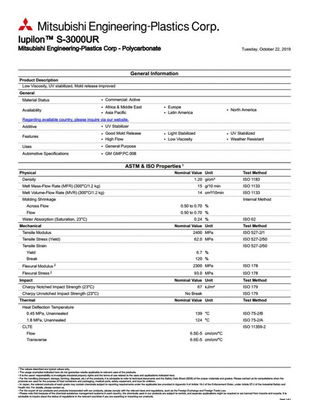 Стекло для фар Viper AUDI Q3 (2011-2015) L