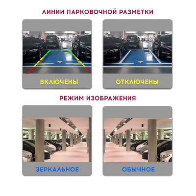 Камера PROLOGY RVC-100 AHD заднего вида