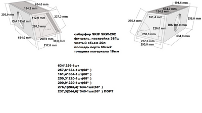 Сабвуфер Dynamic State SKW-202