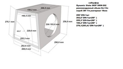 Сабвуфер Dynamic State SKW-202