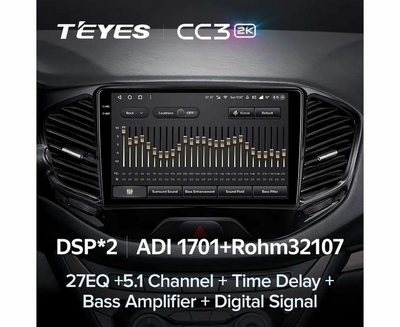 Автомагнитола TEYES CC3 2K | 9,5" | 4/32 Gb + Стартовый набор для подключения TEYES CC3 2K