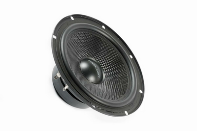 Акустика PROLOGY SL-65 CS компонентная