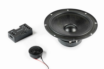 Акустика PROLOGY SL-65 CS компонентная