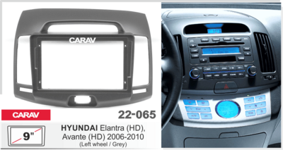 Рамка переходная CARAV 22-065