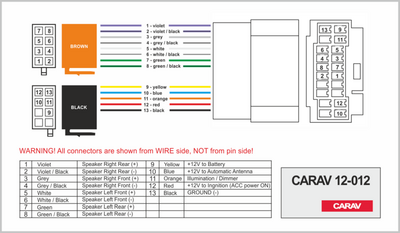 ISO-переходник CARAV 12-012 для Honda / Acura / Suzuki / Fiat / Nissan / Opel