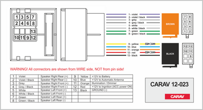 ISO-переходник CARAV 12-023 для Ford 