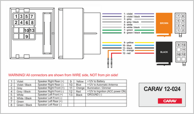 ISO-переходник CARAV 12-024 для Opel / Mersedes-Benz