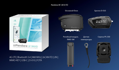 Охранные системы Pandora UF-3810 FD