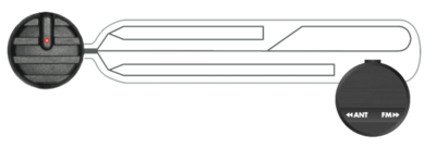 Телевизионная антенна Триада 656 Профи внутрисалонная всеволновая, с диплексером (МВ, ДМВ) аналог CALEARO