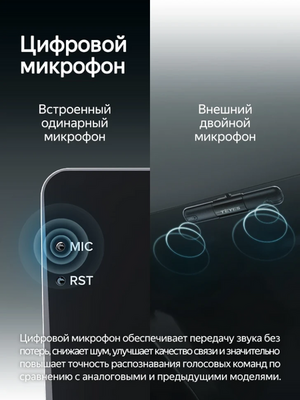 Аксессуар TEYES Выносной микрофон CC4 PRO