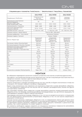 Акустика Dynamic State DAU-CS20A DIVE Audi