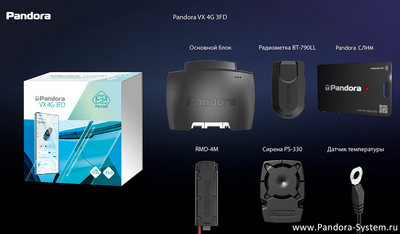 Автосигнализация Pandora VX-4G 3FD GPS