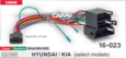 Комплект проводов для Android CARAV 16-023 на а/м HYUNDAI / KIA
